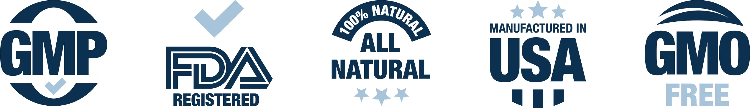 Sugar Defender is GMP certified, FDA registered facility, all natural, made in USA, and GMO free